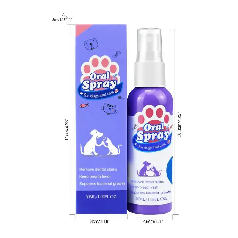 Dog Mouth Spray